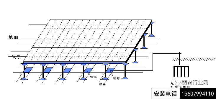 屏蔽機房項目機房裝修