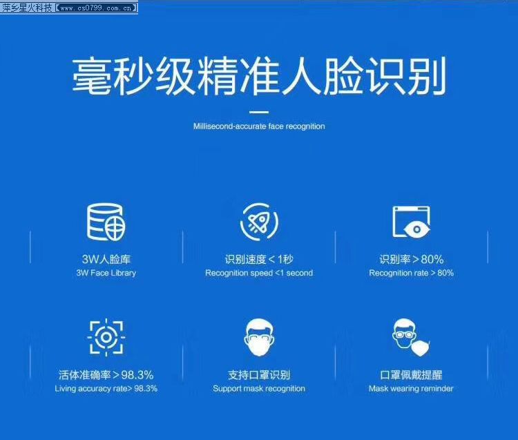 萍鄉(xiāng)人臉識(shí)別測(cè)溫儀紅外線體溫器考勤門禁一體機(jī)智能攝像頭熱成像檢測(cè)(圖5)