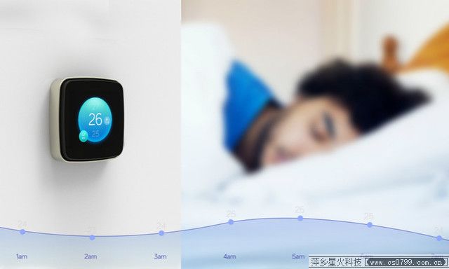 一個(gè)萬億市場(chǎng) 我們卻找不到真愛的三理由 