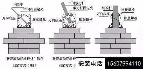 萍鄉(xiāng)電子圍欄安裝施工、脈沖電子圍欄施工方案(圖3)