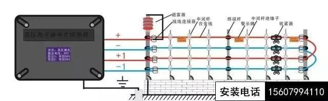 萍鄉(xiāng)電子圍欄安裝施工、脈沖電子圍欄施工方案(圖11)