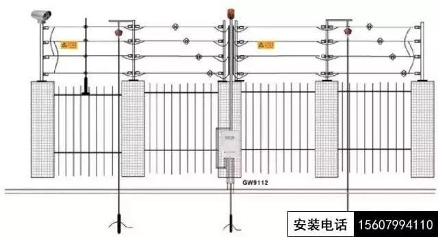 萍鄉(xiāng)電子圍欄安裝施工、脈沖電子圍欄施工方案(圖14)