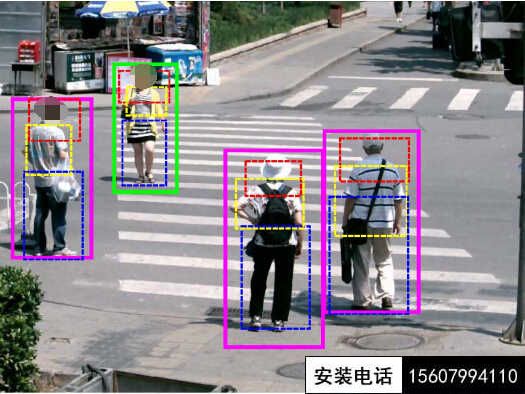 道路上方密集的監(jiān)控?cái)z像頭你知道分別是做什么用的嗎？(圖3)
