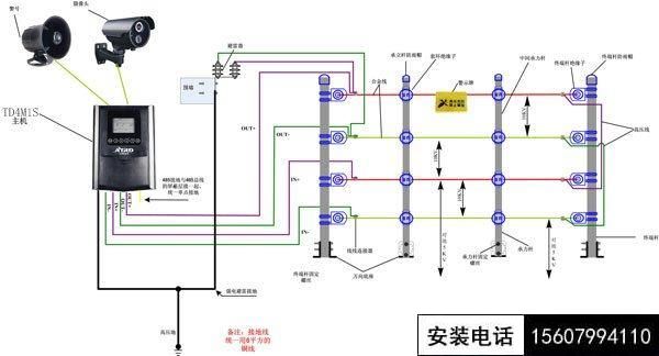 關(guān)于脈沖電子圍欄系統(tǒng)一些電路接線連接規(guī)則(圖3)